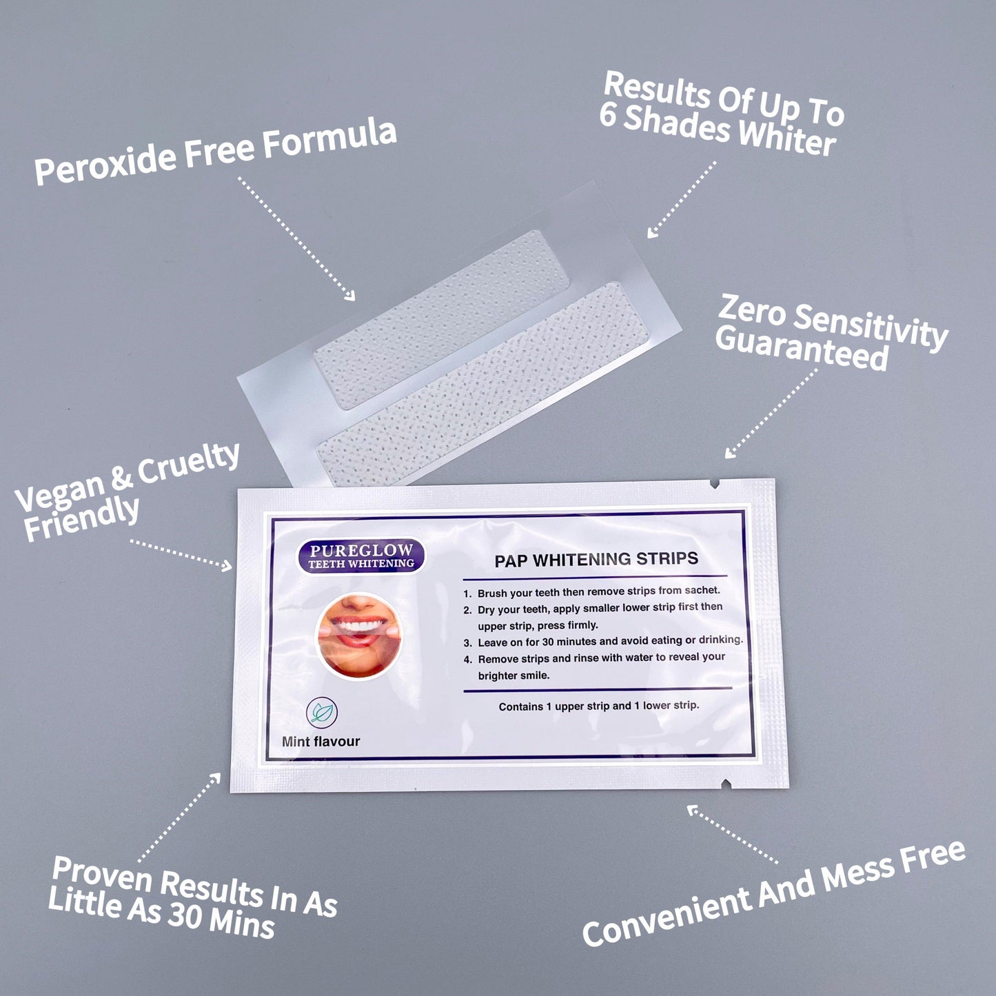 PureGlow Teeth Whitening Strips with callouts highlighting peroxide-free formula, up to 6 shades whiter, zero sensitivity, vegan and cruelty-free, fast results in 30 minutes, and convenient mess-free use.