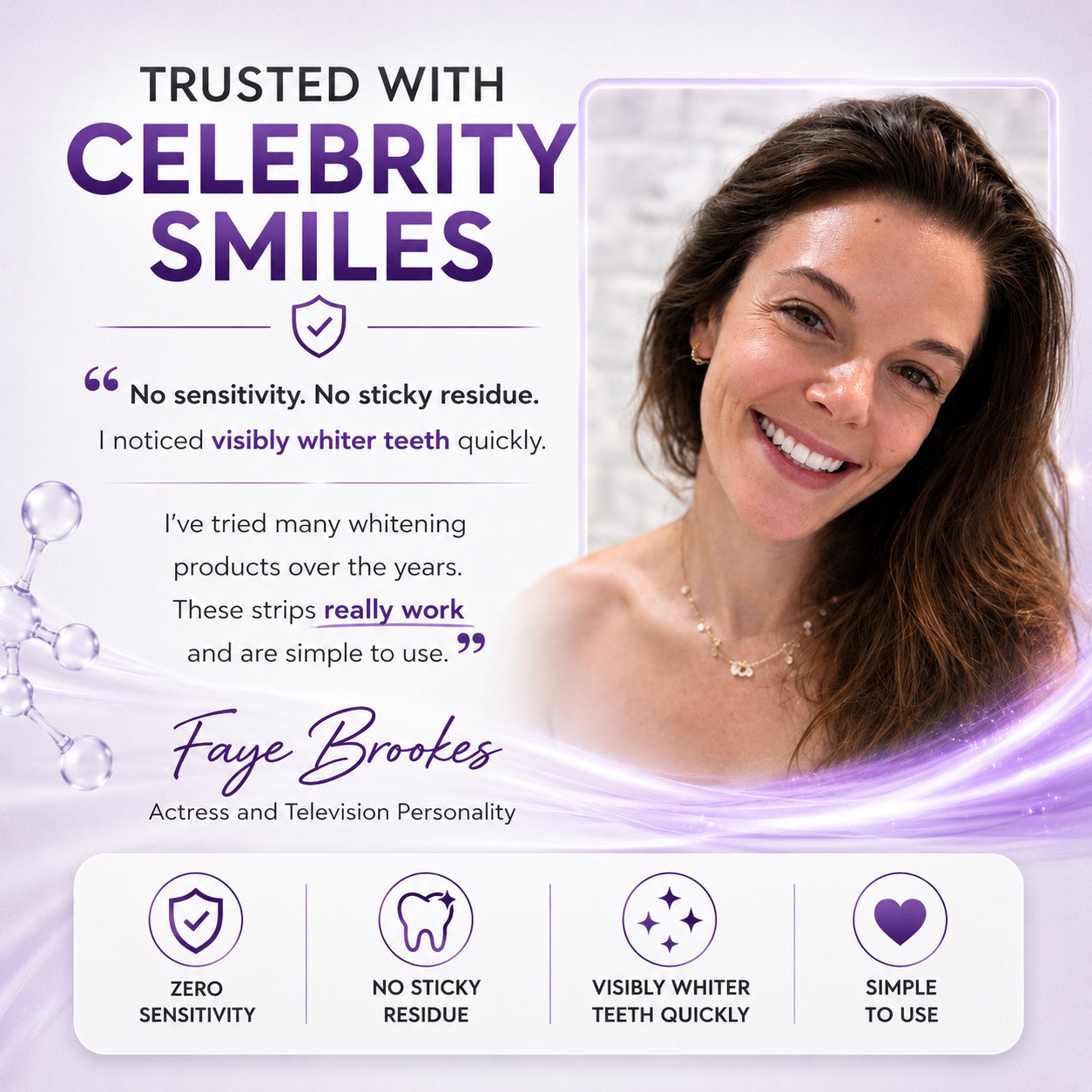 Faye Brookes review of Pure Glow's PAP zero sensitivity teeth whitening strips.