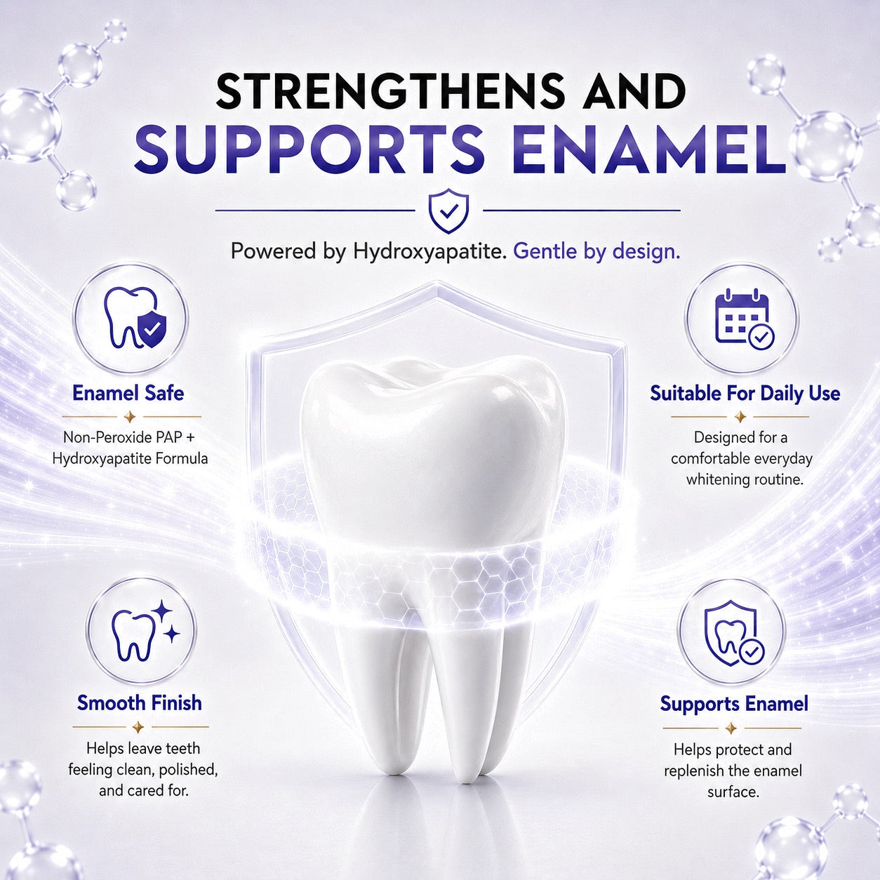 Pure Glow PAP whitening strips with hydroxyapatite to support enamel, provide a smooth finish and allow gentle daily whitening.