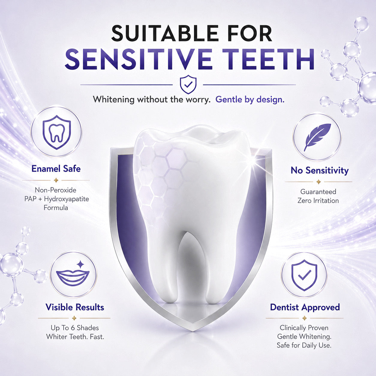 Pure Glow teeth whitening strips suitable for sensitive teeth, with PAP and hydroxyapatite for enamel-safe whitening without sensitivity. 