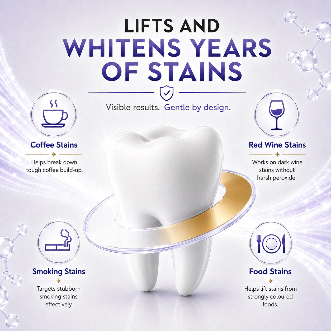 Pure Glow teeth whitening strips designed to lift coffee, red wine, smoking and food stains using a gentle non-peroxide formula.