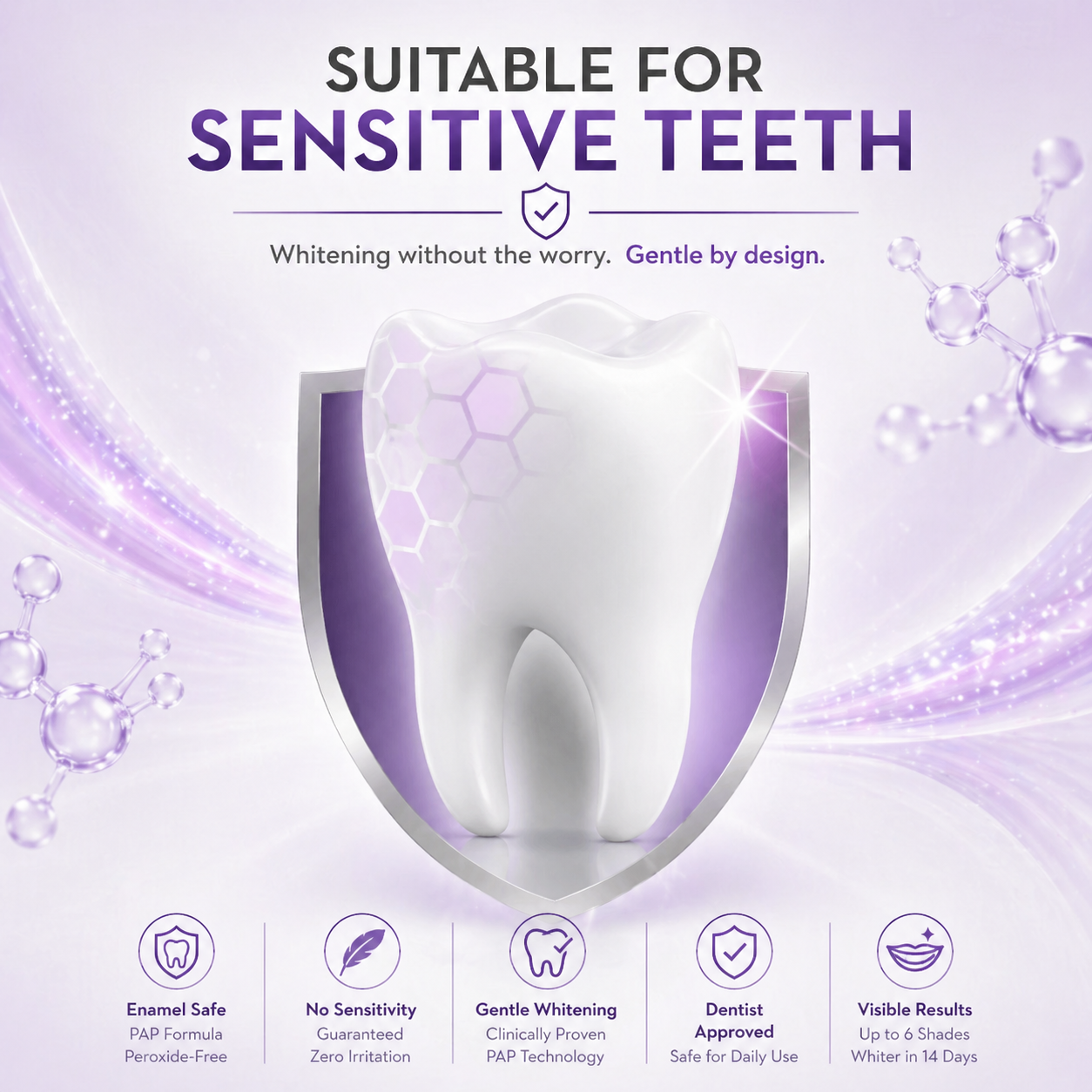 PAP teeth whitening strips for sensitive teeth with enamel-safe peroxide-free formula by Pure Glow