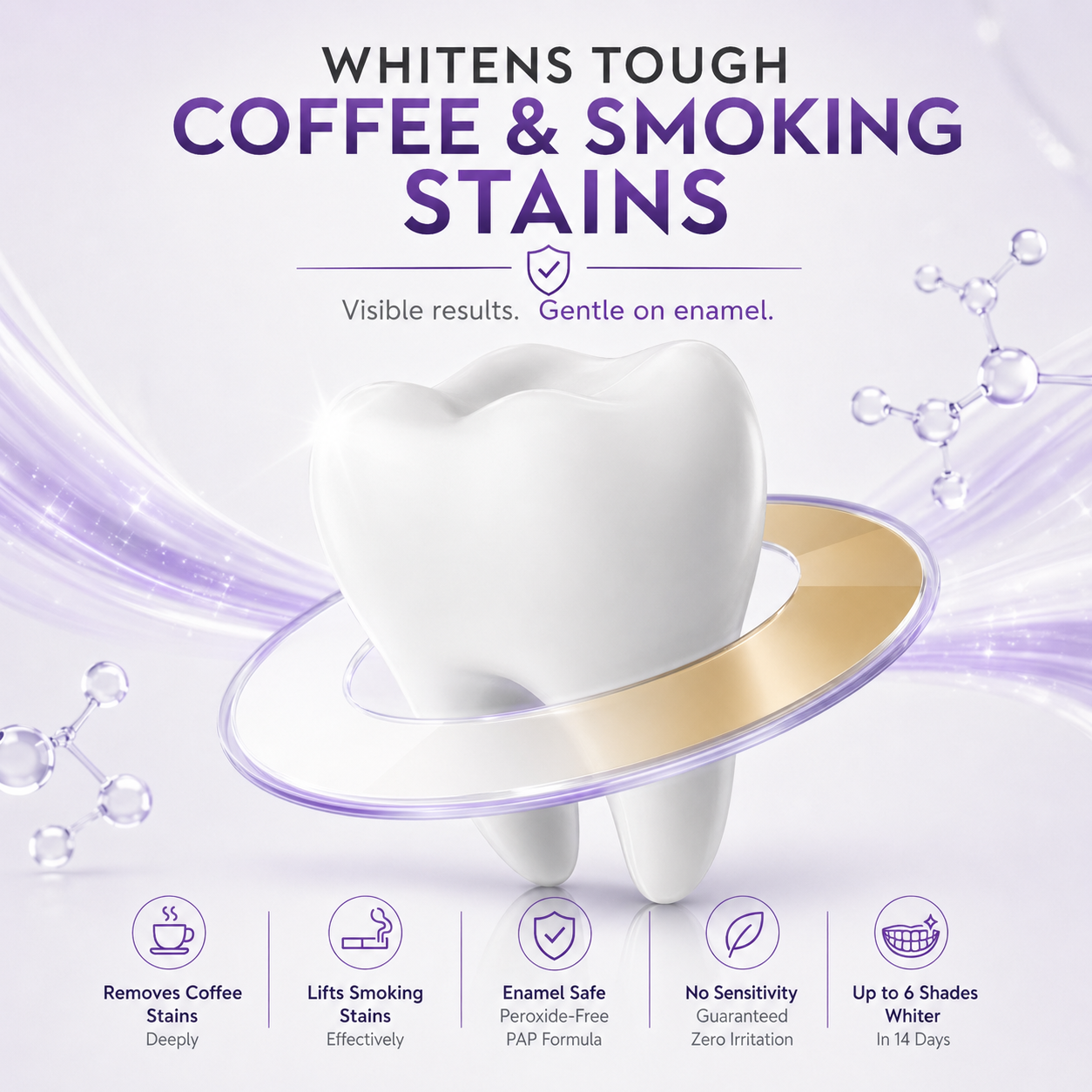 Teeth whitening strips that remove coffee and smoking stains using gentle PAP formula by Pure Glow